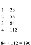 <strong>Use the Egyptian algorithm to multiply. 7 × 28</strong> A) B) C) D)