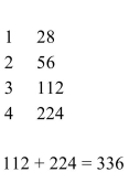 <strong>Use the Egyptian algorithm to multiply. 7 × 28</strong> A) B) C) D)