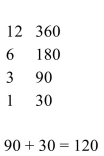 <strong>Use the Russian peasant method to multiply. 12 × 30</strong> A) B) C) D)