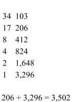 <strong>Use the Russian peasant method to multiply. 34 × 103</strong> A) B) C) D)