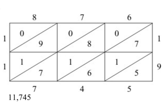 <strong>Use the lattice method to multiply. 19 × 876</strong> A) B) C) D)