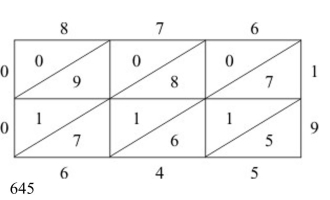 <strong>Use the lattice method to multiply. 19 × 876</strong> A) B) C) D)
