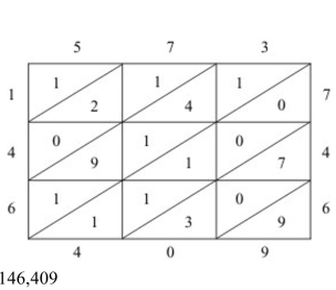 <strong>Use the lattice method to multiply. 573 × 746</strong> A) B) C) D)