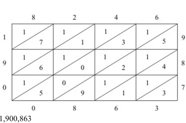 <strong>Use the lattice method to multiply. 987 × 8,246</strong> A) B) C) D)