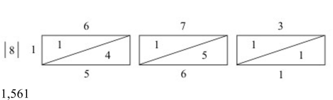 <strong>Use a set of Napier's bones to multiply. 8 × 673</strong> A) B) C) D)