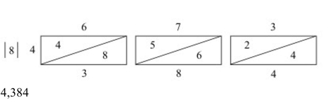 <strong>Use a set of Napier's bones to multiply. 8 × 673</strong> A) B) C) D)