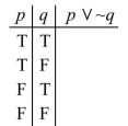 <strong>Complete the following truth table for the statement p </strong> A) B) C) D)