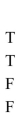 <strong>What are the values in the final column of the truth table below? </strong> A) B) C) D)