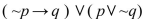 <strong>Determine whether the statement is a tautology, a self-contradiction, or neither. </strong> A)Self-contradiction B)Neither C)Tautology