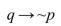 <strong>Find the converse of the statement. </strong> A) B) C) D)