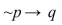 <strong>Find the inverse of the statement. </strong> A) B) C) D)
