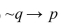 <strong>Find the inverse of the statement. </strong> A) B) C) D)