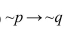 <strong>Find the inverse of the statement. </strong> A) B) C) D)