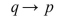 <strong>Find the contrapositive of the statement. </strong> A) B) C) D)