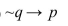 <strong>Find the contrapositive of the statement. </strong> A) B) C) D)