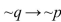 <strong>Find the contrapositive of the statement. </strong> A) B) C) D)