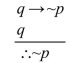 <strong>Determine the validity of the following argument. </strong> A)Invalid B)Valid