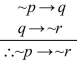 <strong>Determine the validity of the following argument. </strong> A)Valid B)Invalid
