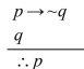 <strong>Determine whether the following argument is valid, using the given forms of valid arguments and fallacies. </strong> A)Invalid B)Valid