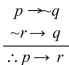 <strong>Determine whether the following argument is valid, using the given forms of valid arguments and fallacies. </strong> A)Valid B)Invalid