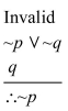 <strong>Write the argument in symbols; then decide whether the argument is valid by using the common forms of valid Arguments and fallacies. </strong> A) B) C) D)