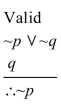<strong>Write the argument in symbols; then decide whether the argument is valid by using the common forms of valid Arguments and fallacies. </strong> A) B) C) D)