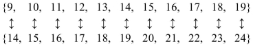 <strong>Show that the pair of sets is equivalent by using a one-to-one correspondence. { is an odd natural number between 8 and 20} and {x is an even natural number between 13 and 25}</strong> A) B) C) D)
