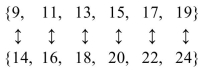 <strong>Show that the pair of sets is equivalent by using a one-to-one correspondence. { is an odd natural number between 8 and 20} and {x is an even natural number between 13 and 25}</strong> A) B) C) D)