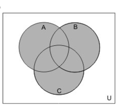 <strong>Draw a Venn diagram and shade the sections representing </strong> A) B) C) D)