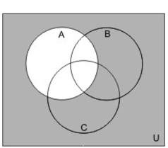 <strong>Draw a Venn diagram and shade the sections representing </strong> A) B) C) D)