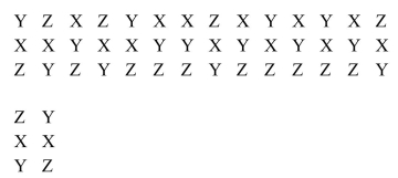 Use a preference table for the following preference ballots to answer the questions. (a)How many people voted? (b)How many people voted for the candidates in the order of preference XYZ? (c)How many people voted for candidate Y for their first choice?