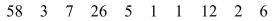 <strong>Find the mean. </strong> A)12.1 B)2 C)5.5 D)29.5