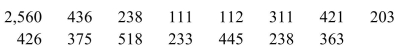 <strong>Provided below are the sizes of 15 farms, in acres, randomly selected from the state of Oregon. Find The mean area for these 15 farms. </strong> A)238 acres B)307 acres C)466 acres D)363 acres