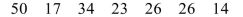 Find the median.