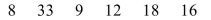 <strong>Find the variance. </strong> A)391.6 B)84.4 C)9.19 D)70.33