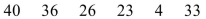 <strong>Find the standard deviation. </strong> A)12.90 B)138.67 C)166.4 D)11.78