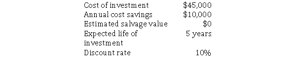 The following data pertain to an investment proposal: Using the tables, what is the present value of the proposed investment?