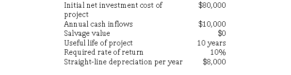 Murphy's Manufacturing has provided the following information on a proposed project: Required: a.What is the payback period for the investment? b.What is the simple rate of return on the investment?