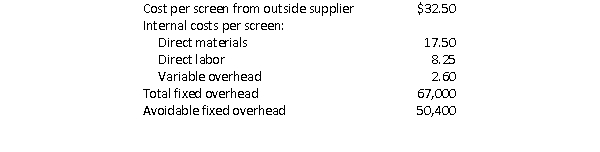 Pueblo Production Company manufactures 50,000 high-definition televisions each year.Pueblo is considering purchasing the glass screens from an outside source rather than producing them internally.The following data relate to the glass screens: What is the total relevant cost to internally produce 50,000 glass screens?