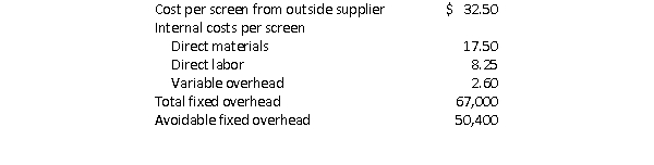 Pueblo Production Company manufactures 50,000 high-definition televisions each year.Pueblo is considering purchasing the glass screens from an outside source rather than producing them internally.The following data relate to the glass screens: Should Pueblo purchase or produce the screens, and what is the savings associated with the decision?