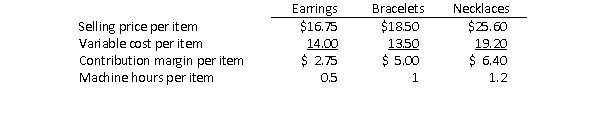 Sienna Company produces earrings, bracelets, and necklaces that are in high demand.Following is information for each of these products: Sienna has 2,000 machine hours available each month.Demand for each item exceeds Sienna's capacity to produce the item.In order to maximize the company's total contribution margin, in what sequence should Sienna fill orders for the three products?