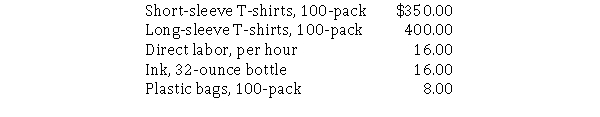 Kandy Harts manufactures custom T-shirts.Each T-shirt can be imprinted front and back with photos, company logos or other information.Each T-shirt requires 2 ounces of ink, 15 minutes of direct labor (processing, folding, packaging), and a plastic bag for packaging.The following information is available regarding costs: Kandy applied overhead at a rate of $9.40 per direct labor hour, and fringe benefits for workers are an additional 20% of wages.What is the standard price of producing one short-sleeve T-shirt?