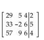 <strong>Write the augmented matrix for the system. </strong> A) B) C) D)