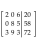 <strong>Write the augmented matrix for the system. </strong> A) B) C) D)