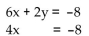 <strong>Solve the system using Gaussian elimination. </strong> A) {(-2, -2)} B) {(-2, 2)} C) D) {(2, -2)}
