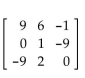 <strong>For the given matrix A, find -A. </strong> A) B) C) D)