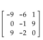 <strong>For the given matrix A, find -A. </strong> A) B) C) D)