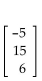 <strong>Find the indicated matrix. Find C - 4D.</strong> A) B) C) D)