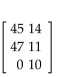 <strong>Solve the problem. When the owner of a picture framing store took inventory of her unused frames, she found that she had 45 oak-8, 14 oak-12, 47 oak-18, 11 walnut-8, and 10 walnut-18. Write this information as a 2 x 3 matrix.</strong> A) B) C) D)