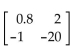 Find the determinant of the given matrix. - 